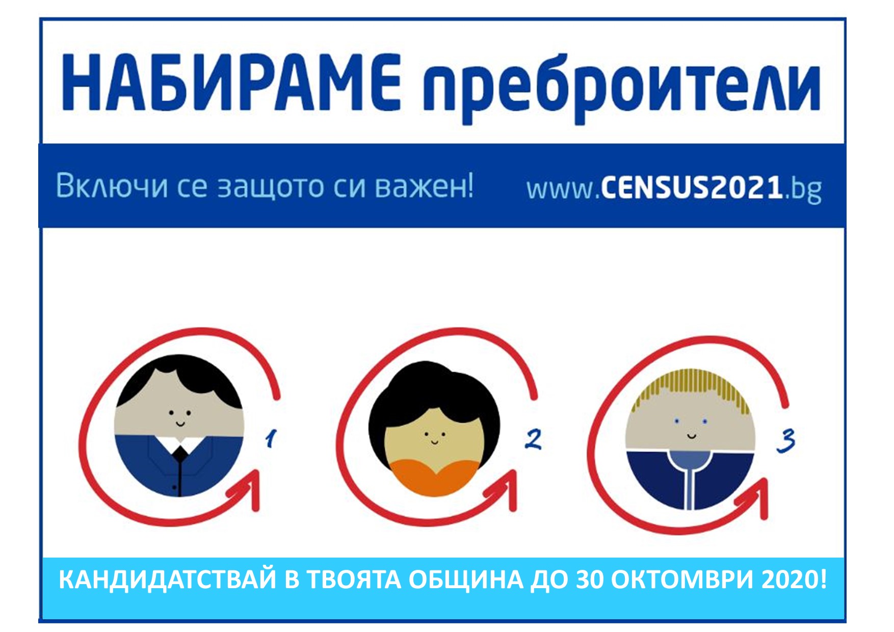 Националният статистически институт удължава срока за набиране на преброители и контрольори Националният статистически институт удължава срока за набиране на преброители и контрольори