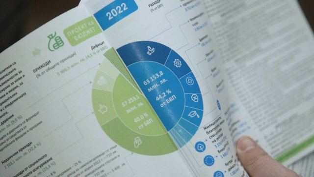Публично обсъждане на отчета за касово изпълнение на бюджета и на сметките за средствата от Европейския съюз на община Стара Загора Публично обсъждане на отчета за касово изпълнение на бюджета и на сметките за средствата от Европейския съюз на община Стара Загора
