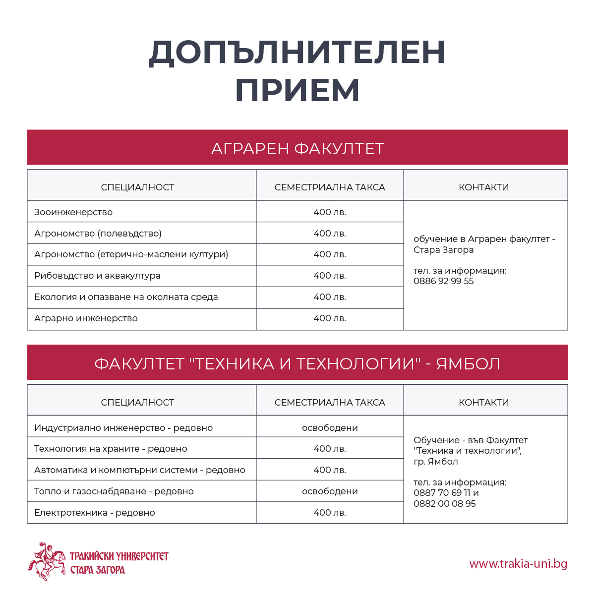 ТрУ Стара Загора обявява допълнителен прием за учебната 2025/2026 година ТрУ Стара Загора обявява допълнителен прием за учебната 2025/2026 година
